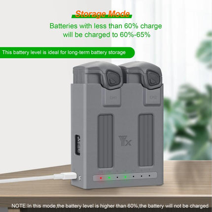 For DJI Mavic 4 Pro YX Dual-Channel Charger Battery Manager Simultaneous Charging Station, Dual-Channel
