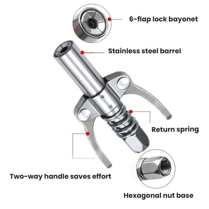 Car Electric/Pneumatic Pliers High-pressure Grease Nozzles, Double-handle Nozzle