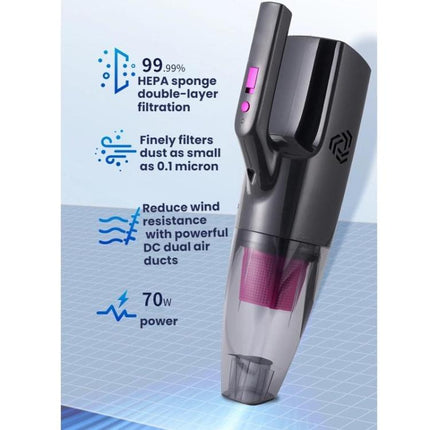 Small Powerful Handheld Vacuum Cleaner For Car And Desktop Use