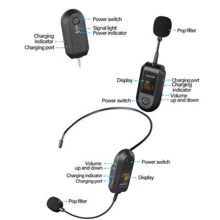 Wireless 2.4G Microphone Amplifier Portable Microphone, 1 In 1 Lapel Clip, 1 In 1 Headwear, 1 In 2 Lapel Clip, 1 In 2 Headwear