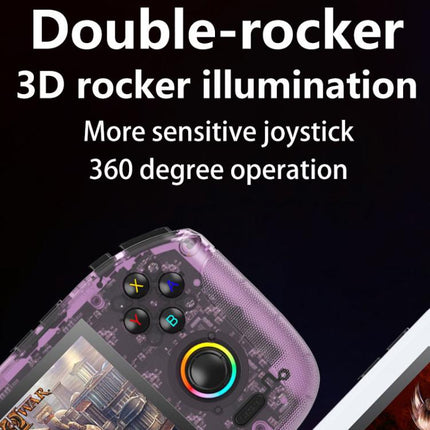 RK35H Open-Source Linux Handheld Console – 3.5″ 640×480, RK3326, 16–256GB