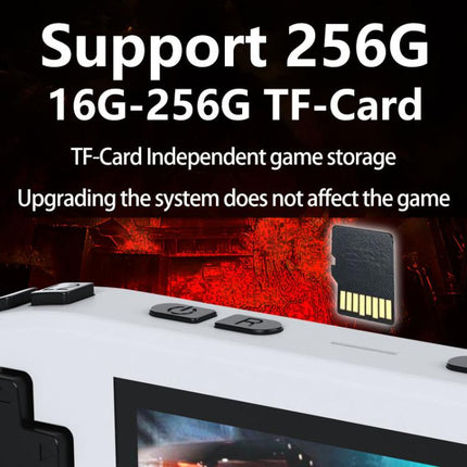 RK35H Open-Source Linux Handheld Console – 3.5″ 640×480, RK3326, 16–256GB