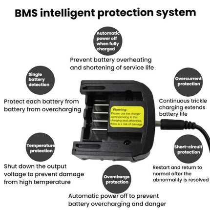 For Black&Decker 12-18V LCS1620 Lithium Battery Charger, US Plug, EU Plug, UK Plug