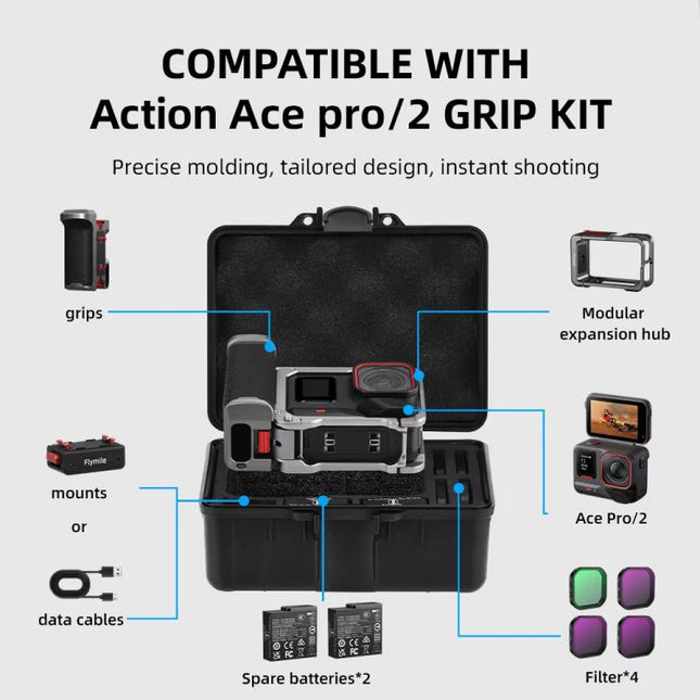 Flymile Carrying Case For Insta360 Ace Pro & Ace Pro 2 Street Photography Kit Shockproof Protective Storage Box, Carrying Case