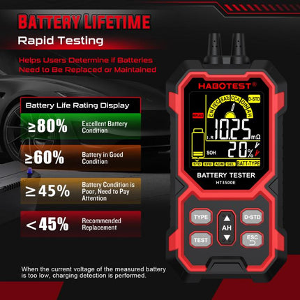 HABOTEST 12/24V Car Battery Life Tester