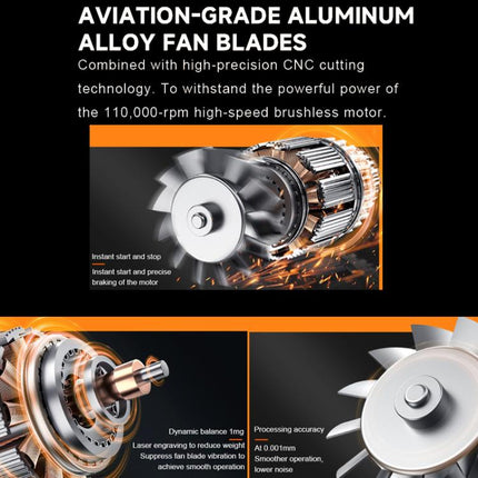 X3mini 110000RPM Brushless Motor Industrial Dust Blower Fan High-Power Turbo Fan