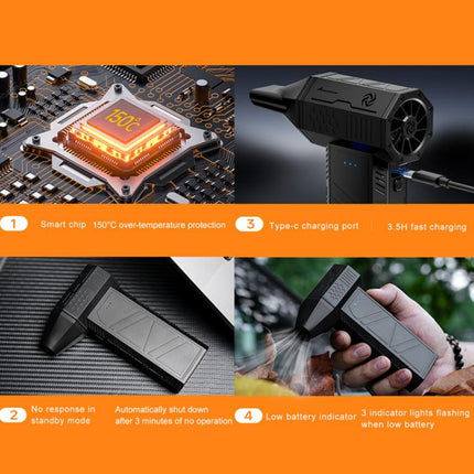 X3mini 110000RPM Brushless Motor Industrial Dust Blower Fan High-Power Turbo Fan