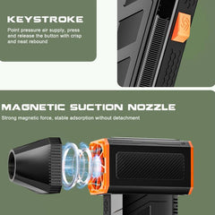 F31 110000RPM High-Power Fan High-Speed Brushless Turbo 3-Speed Fan