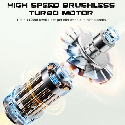 F31 110000RPM High-Power Fan High-Speed Brushless Turbo 3-Speed Fan, F31 110000RPM