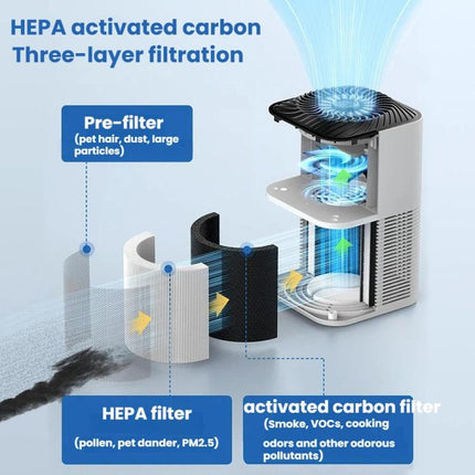 Desktop Aromatherapy Diffuser Negative Ion Odor Formaldehyde Removal Air Purifier, EU Plug