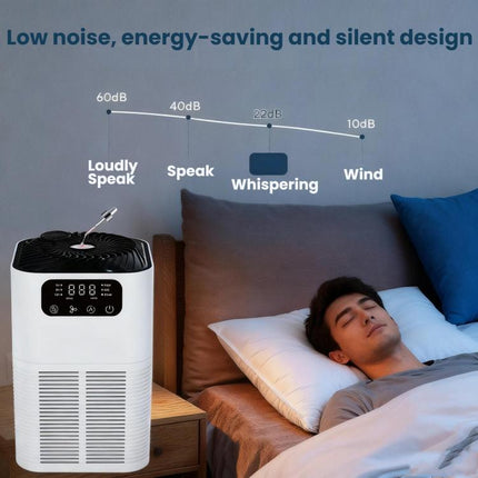 Desktop Aromatherapy Diffuser Negative Ion Odor Formaldehyde Removal Air Purifier, EU Plug