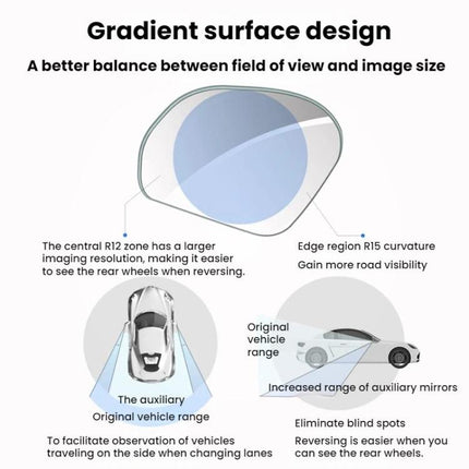 Suction Cup Car Rearview Blind Spot Reversing Assist Mirror, Silver, Black, White