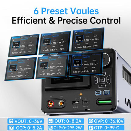 FNIRSI IPS3608 CNC DC Adjustable Regulated Power Supply High-Power Upper Computer, EU Plug, US Plug