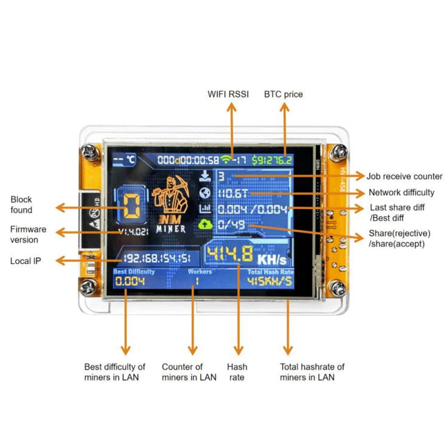 NerdMiner V2 2.8 Inch Smart Display Crypto Solo Lottery