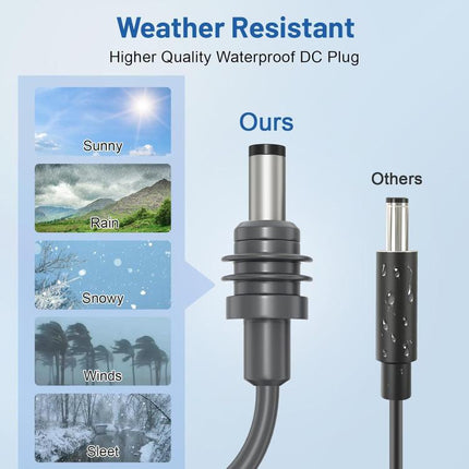 3 in 1 Mini Car DC Charger Power Cord, 3m