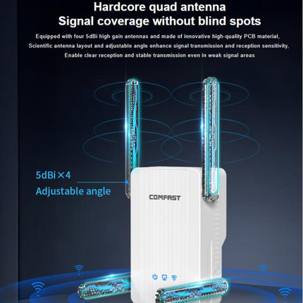 COMFAST CF-XR187 Dual-Band 2700Mbps WiFi 6 Range Extender Gigabit Wireless Repeater Signal Amplifier, EU Plug, US Plug