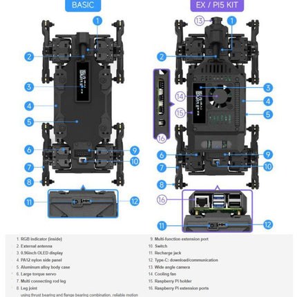 Waveshare WAVEGO Pro 12-DOF Bionic Dog-Like Robot Open Source For ESP32 And Raspberry Pi, Basic, EX, Pi 5