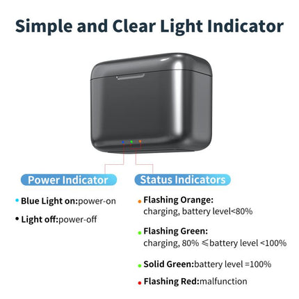 For Insta360 X4 Air AMagisn Fast Charging Case Portable Battery Charger And Storage Box, PM14