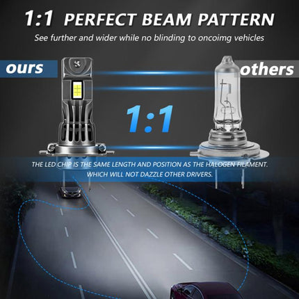 2pcs/Pack 6500K Focused Beam Plug-And-Play Car Headlight With Fan, Z08 H7, Z08 H4, Z08 H11, Z08 9005, Z08 9006
