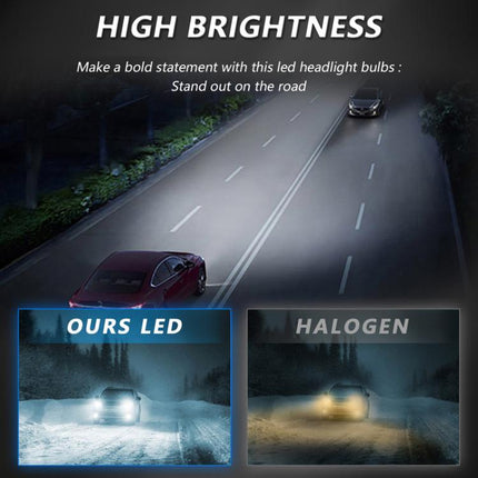 2pcs/Pack 6500K Focused Beam Plug-And-Play Car Headlight With Fan, Z08 H7, Z08 H4, Z08 H11, Z08 9005, Z08 9006