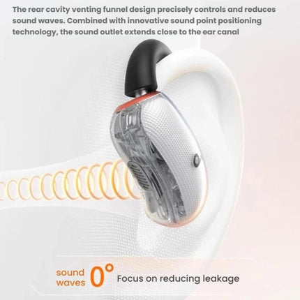 ANKER Soundcore V40i Hook-style Wide-Open Wireless Bluetooth Earphones