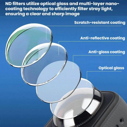For Insta360 X5 2pcs /Box Panoramic Action Camera Filters Neutral Density Filters Glass Protective Filters, ND16, ND32, ND64