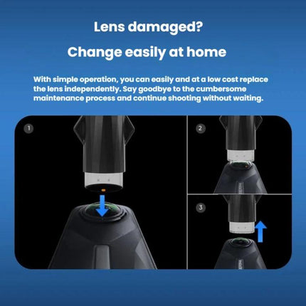 For Insta360 X5 Replacement Lens Kit With Tools For Easy Lens Change And Protection