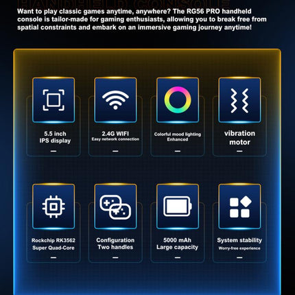 RG56 PRO 5.5-Inch Handheld Game Console EmuELEC System With HDMI TV Output WiFi Connectivity, 64G, 128G