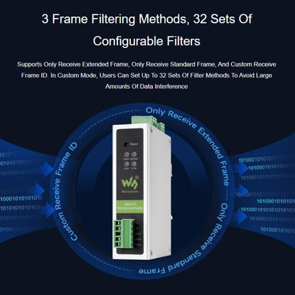 WAVESHARE CAN FD Protocol Converter Compatible With CAN 2.0A/2.0B Protocols Spports DIN Rail Mounting, 32599