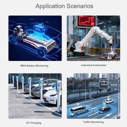 WAVESHARE CAN FD Protocol Converter Compatible With CAN 2.0A/2.0B Protocols Spports DIN Rail Mounting, 32599