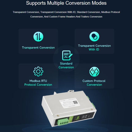 WAVESHARE CAN FD Protocol Converter Compatible With CAN 2.0A/2.0B Protocols Spports DIN Rail Mounting, 32599