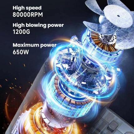 High Canal Motor Powerhouse Fan High Power Car Outdoor Dust Extractor, King02