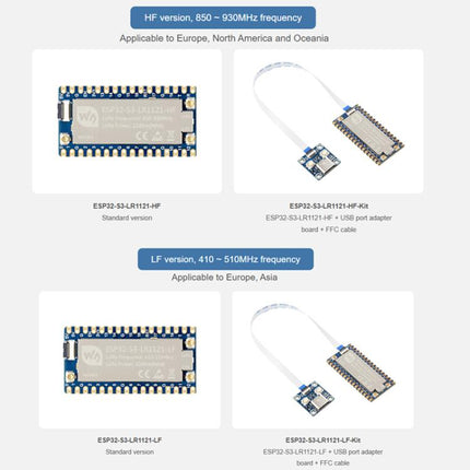 Waveshare ESP32-S3 LoRa Development Board With LR1121 3rd-Gen RF Chip, HF Version, LF Version, HF Kit, LF Kit