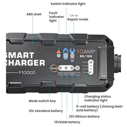 110V Eight-Stage Intelligent Motorcycle Lithium Battery Charger