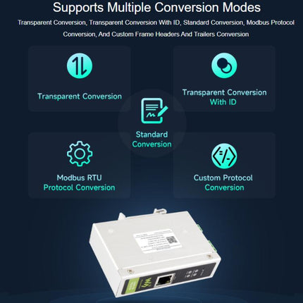 WAVESHARE CAN FD / ETH Bidirectional Protocol Converter Compatible With CAN 2.0A/2.0B, 32598