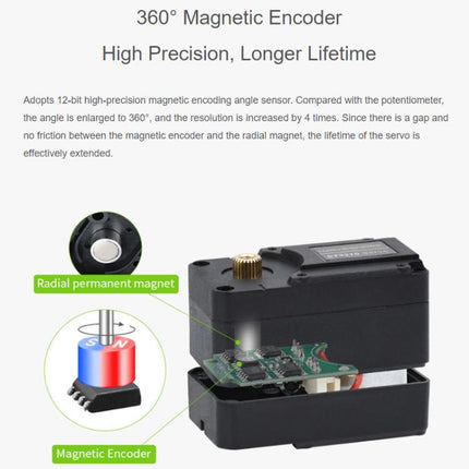 WAVESHARE High-Precision High-Torque 360-Degree Magnetic Encoder Serial Bus Servo Motor, 33014