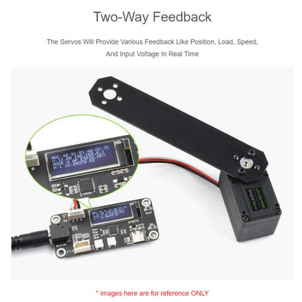 WAVESHARE High-Precision High-Torque 360-Degree Magnetic Encoder Serial Bus Servo Motor, 22414