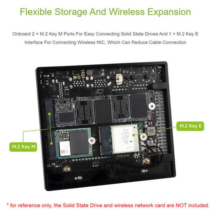 For Jetson Orin Nano / NX Super Dual Ethernet Base Board, 24359