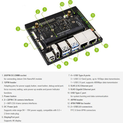 For Jetson Orin Nano / NX Super Dual Ethernet Base Board, 24359