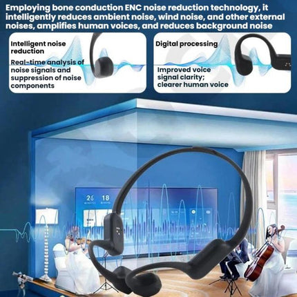 Bone Conduction Hearing Aid Bluetooth Integrated Unit Built-in Microphone, Dark Gray