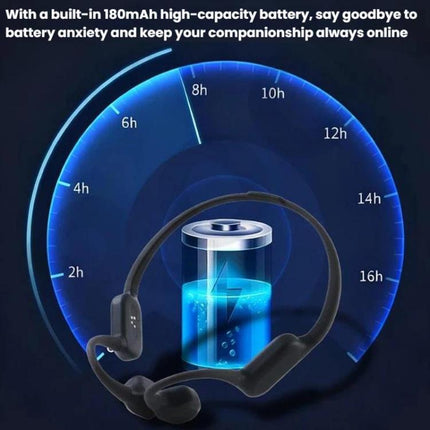 Bone Conduction Hearing Aid Bluetooth Integrated Unit Built-in Microphone, Dark Gray