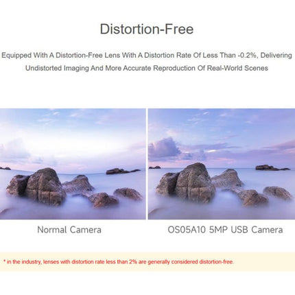 OS05A10 5MP USB Camera Supports USB2.0 Type-C Port And SH1.0 4PIN Header, 33123