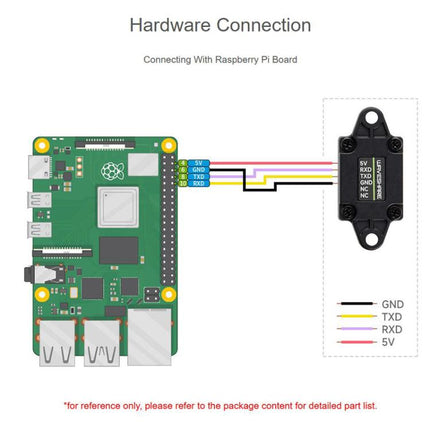 WAVESHARE TOF Laser Range Sensor, Based On D-TOF Single-Point Laser Sensor, Support UART Communication