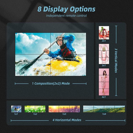 NK-BT150 HDMI 2x2 Video Display Processor Video Wall Controller, US Plug, EU Plug, UK Plug, AU Plug