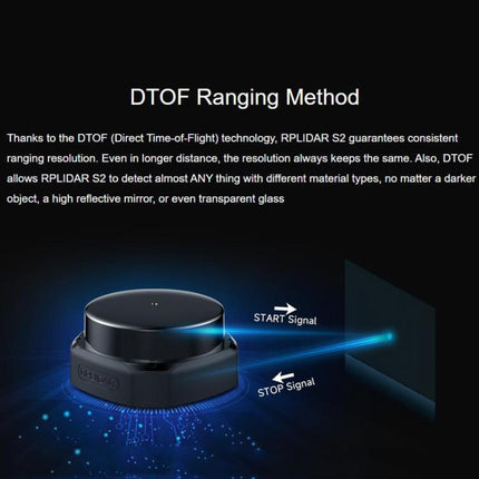 WAVESHARE RPLIDAR High-Performance Compact-size DTOF Lidar, Support UART Port / Ethernet Port Communication Modes, S2, S2L, S2E, S2P