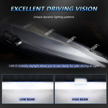 5.75-Inch High-Power Motorcycle Headlight With Flowing Light And Cut-Line Halo, R26