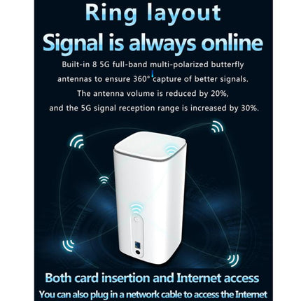 5G CPE Wi-Fi 6 Wireless SIM Card Router Dual-Mode NSA/SA High-Speed Gigabit Single-Port LTE Router, EU Plug