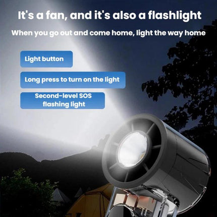S8 High-Speed Ice Cooling Fan Digital Display Quiet Handheld Fan
