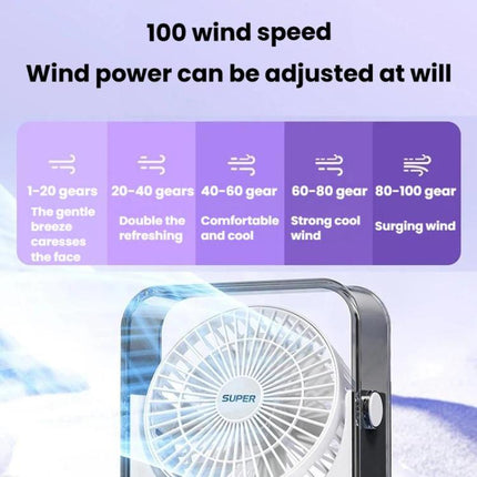 F2 Desktop Quiet Fan With 100-Speed Stepless Speed Control Smart Digital Display Fan With Light