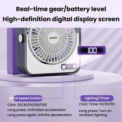 F2 Desktop Quiet Fan With 100-Speed Stepless Speed Control Smart Digital Display Fan With Light